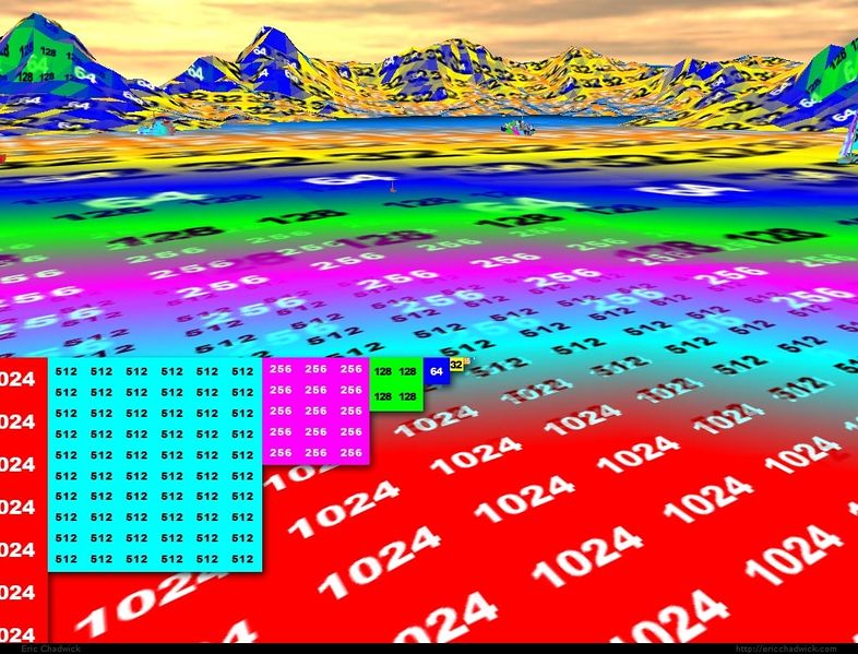 File:Mip colors chadwick.jpg