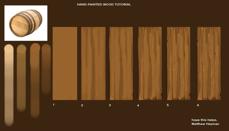 File:MatthewHeyman WOODTUTORIAL.jpg