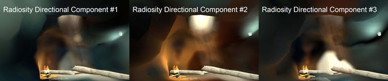File:Valve RadiosityNormalMapping Lightmaps.jpg