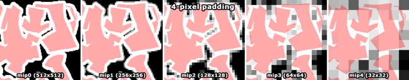 File:Edgepadding 512 4px.png