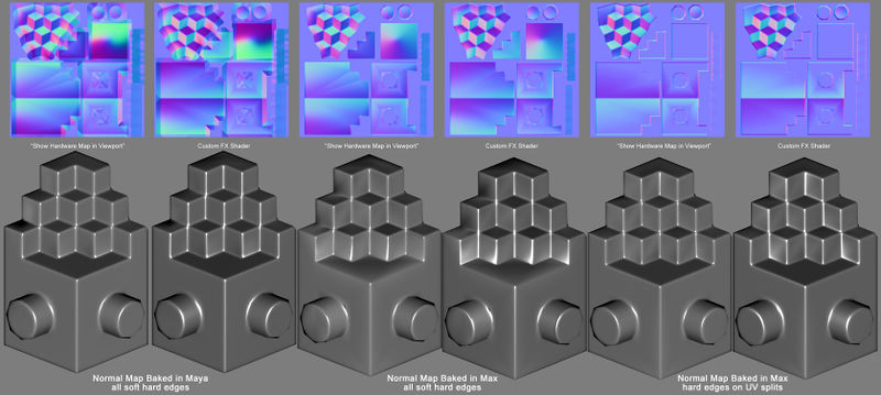 File:Nmtest uv-splits.jpg