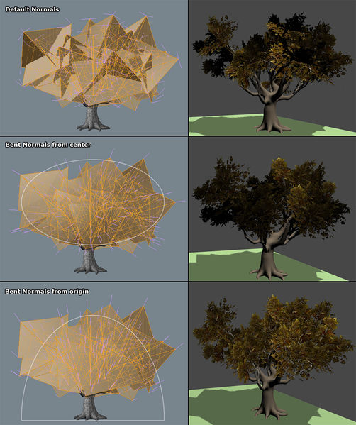 File:Chai bentnormals.jpg