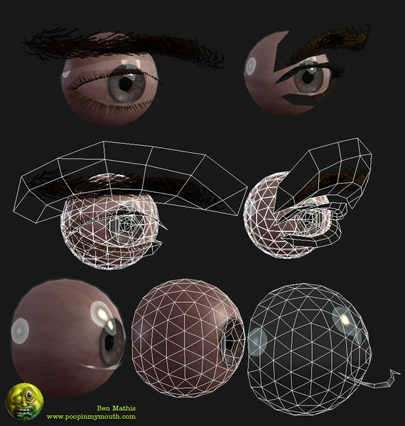 File:Mathis eye construction.jpg