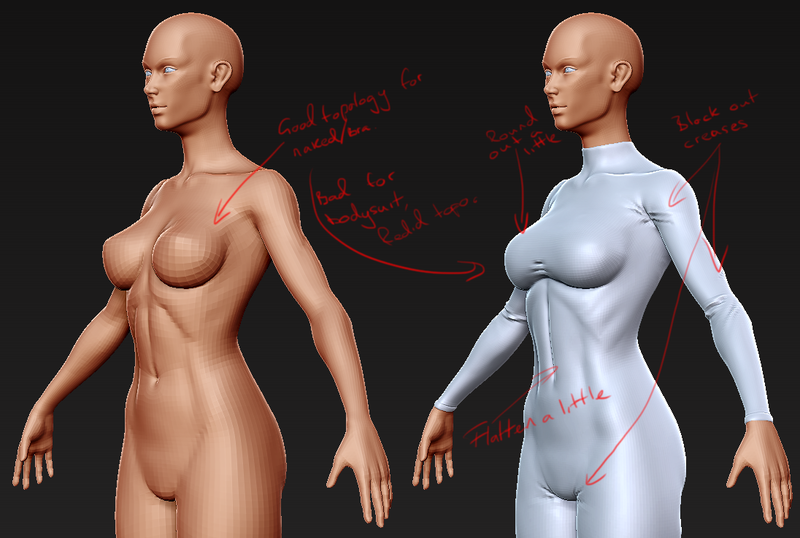 File:Torso analysis 2.png
