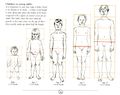 Child proportions.jpg