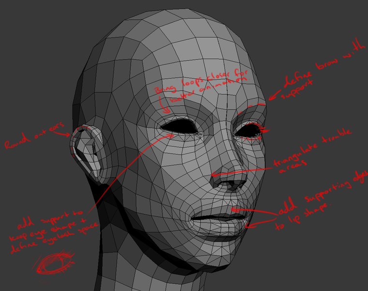 File:Low poly analysis 2.png