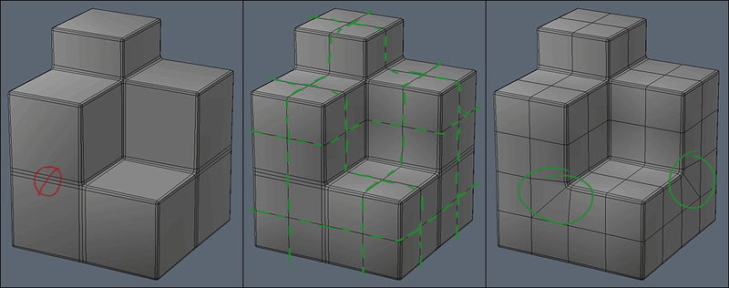 File:Subdiv tesselation.jpg